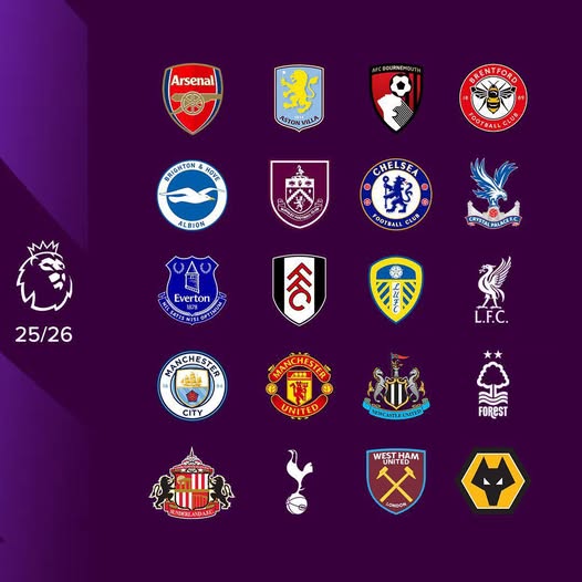 วิเคราะห์บอล-ทีเด็ดบอล-บทความ รายชื่อ 20 ทีม พรีเมียร์ลีก อังกฤษ ฤดูกาล 2025/26