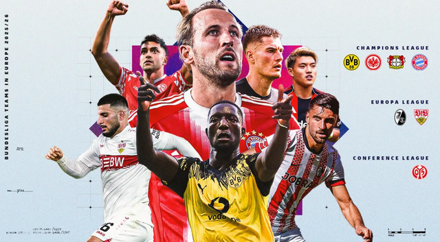 วิเคราะห์บอล-ทีเด็ดบอล-บทความ รายชื่อ 18 ทีม บุนเดสลีก้า เยอรมนี ฤดูกาล 2025/26