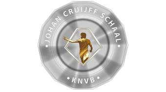 วิเคราะห์บอล-ทีเด็ดบอลซูเปอร์ คัพ ฮอลแลนด์