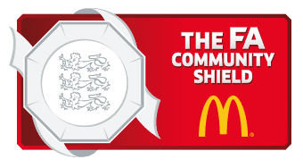 วิเคราะห์บอล-ทีเด็ดบอลคอมมิวนิตี้ ชิลด์