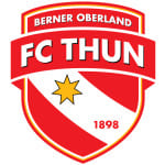 วิเคราะห์บอล-ทีเด็ดบอลเอฟซี ธูน
